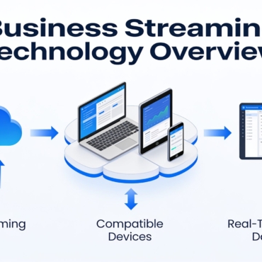 Unlocking Growth in Platform AI Live Streaming SaaS: A Strategic Guide